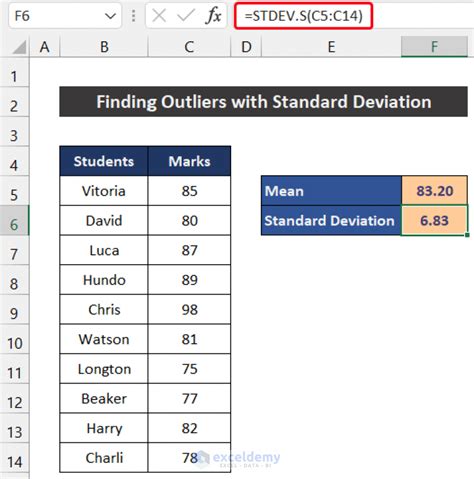 how to find outliers using standard deviation and mean in excel