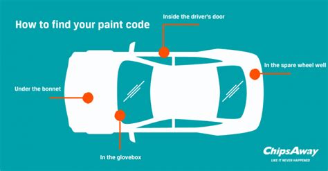 How To Find Paint Code By Reg