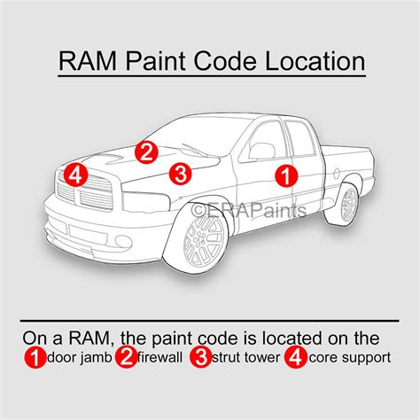 How To Find Paint Code Ram 1500