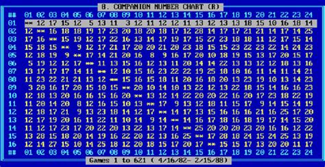 how to find patterns in lottery numbers
