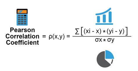 how to find pearson correlation coefficient calculator