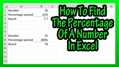how to find percentage of in excel
