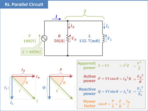 how to find power factor of parallel circuit