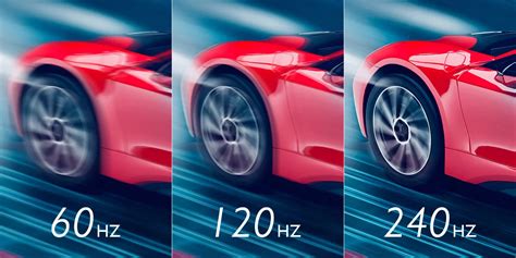 How To Find Projector Refresh Rate
