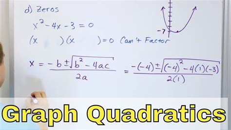 how to find range in a quadratic equation