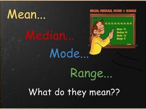 how to find range in data handling class 7