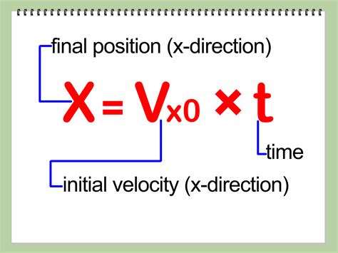 how to find range in physics formula