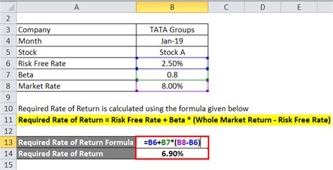 how to find required return in excel