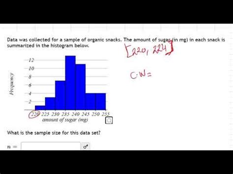 how to find sample size in statistics histogram