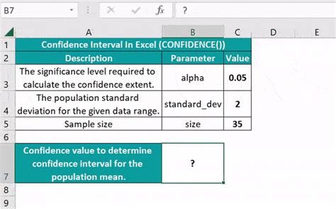 how to find sample size with confidence interval in excel