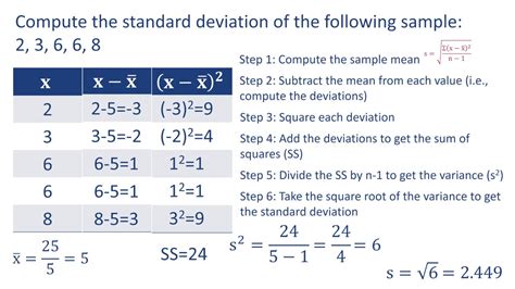 how to find sample standard deviation example