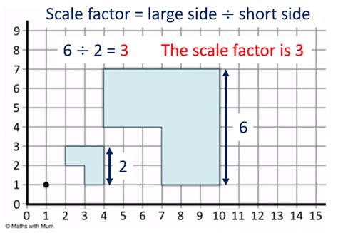 How To Find Scale Factor In Enlargement
