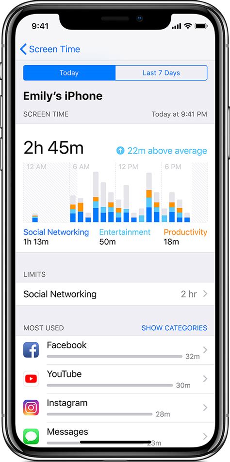 how to find screen time usage on iphone