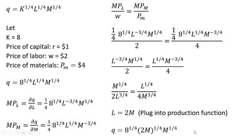 how to find short run cost function from production function