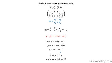 how to find slope and y intercept using two points