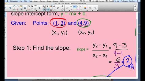 how to find slope intercept form with two given points