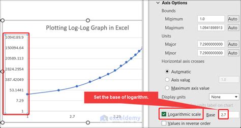 how to find slope of logarithmic graph in excel