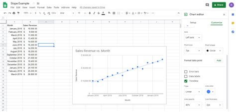 How to Find the Equation and Slope of a Trendline Using Google Sheets