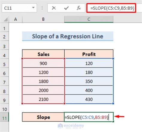 how to find slope on excel scatter plot