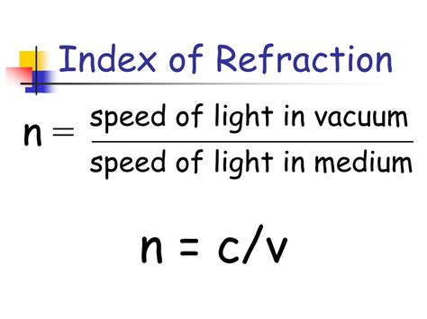 how to find speed of light using index of refraction