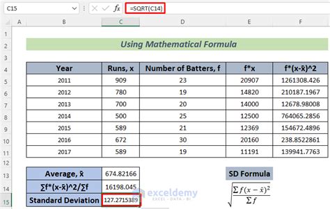 how to find standard deviation for frequency distribution in excel