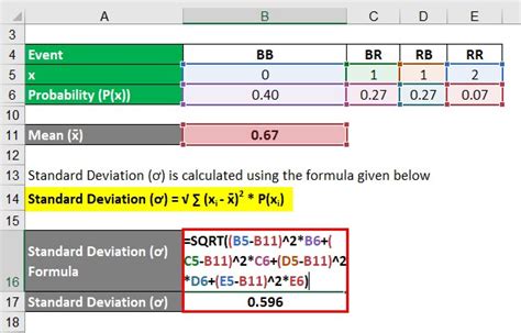 how to find standard deviation of probability distribution in excel