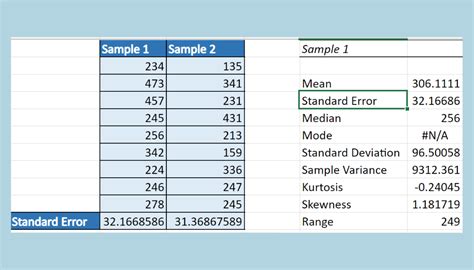 how to find standard error of a data set in excel