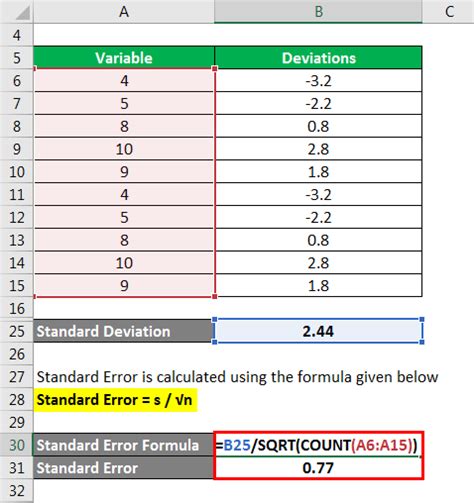 how to find standard error of data set