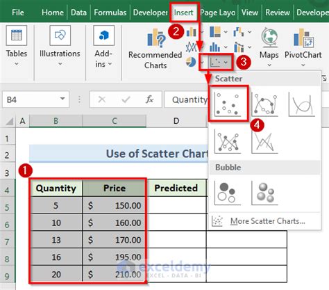 how to find standard error of slope in excel
