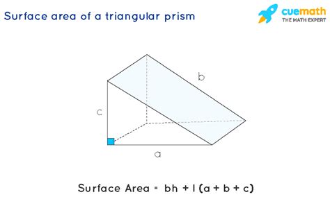 how to find surface area for triangular prism formula