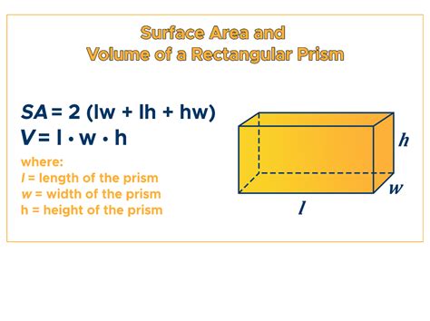 how to find surface area of a rectangular prism when given volume