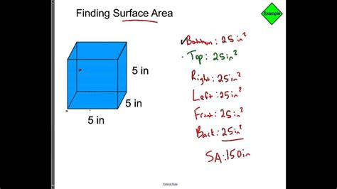 how to find surface area of rectangular cube