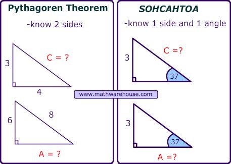 How To Find The A Side Of A Right Triangle
