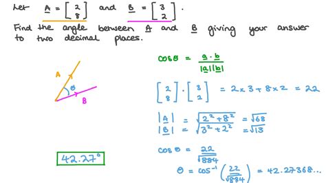 how to find the angle between two vectors in matlab