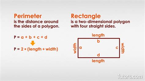 how to find the area of a rectangle with the perimeter