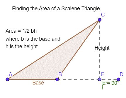 how to find the area of a scalene triangle on a graph