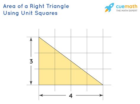 how to find the area of a triangle in square units
