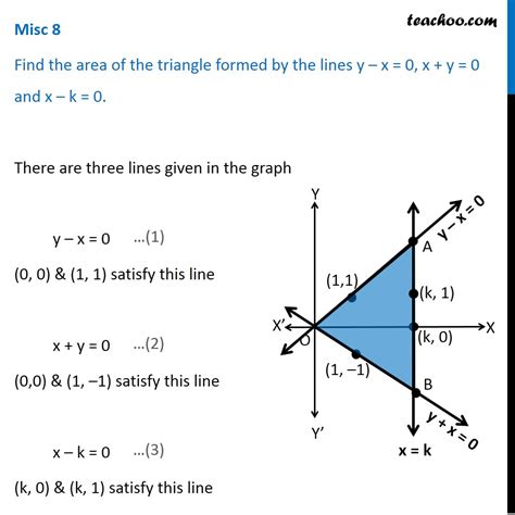 how to find the area of a triangle on a graph with points