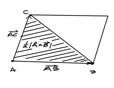 how to find the area of a triangle with 3 vector points
