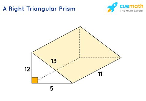 How To Find The Area Of The Base Of A Right Triangular Prism