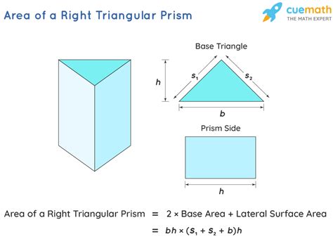 how to find the base area of a right triangular prism