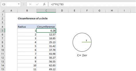 how to find the circumference of a circle in excel