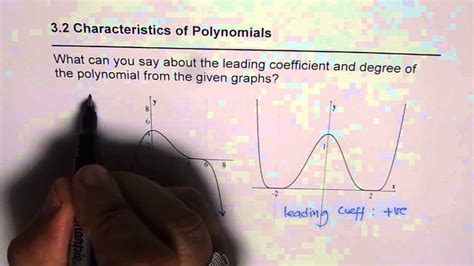 how to find the degree and leading coefficient of a polynomial graph