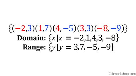 How To Find The Domain Using Set Builder Notation