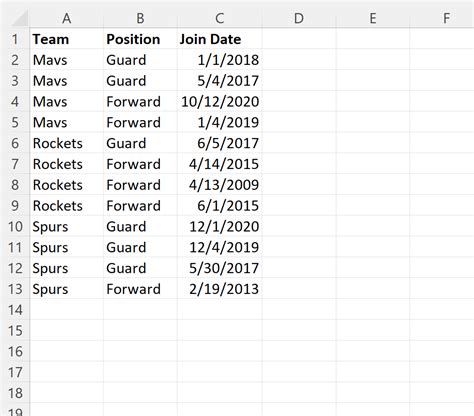 how to find the earliest date in excel with vlookup