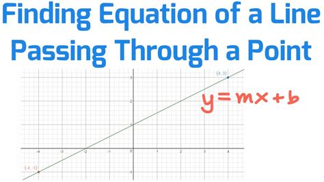 how to find the equation of a line passing through 3 points