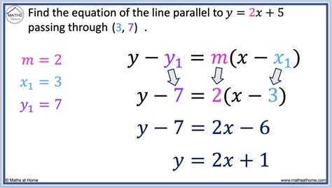how to find the equation of a parallel line with one point