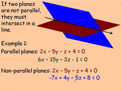 how to find the equation of a plane with two parallel lines