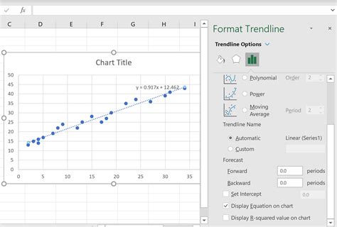how to find the equation of a regression line in excel