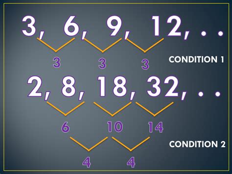 how to find the general formula of a sequence